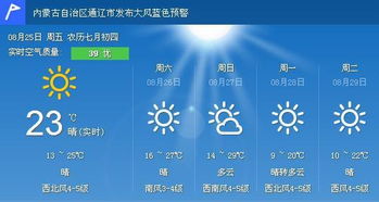 山东济南10天预报，春季气温起伏大，需防范早晚温差与大风