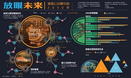 十五天预报，科技赋能的未来之眼与生活之道