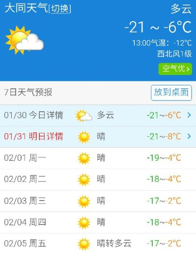 大同天气15天天气预报，冷暖交替，提前规划出行