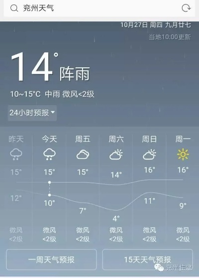 兖州天气，四季流转中的古城记忆