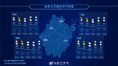 长沙十五天天气预报，变幻莫测的星城气候指南