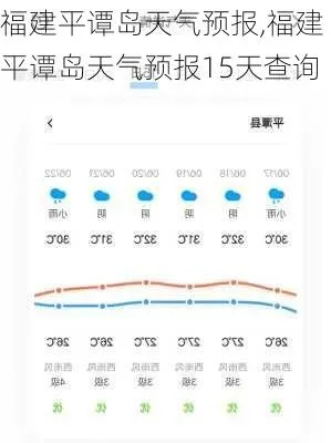 平潭15天天气预报，海岛风云早知道，出行计划更从容