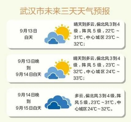 武汉45天预报，科技预知还是心理安慰？