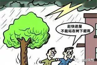 北京15天穿衣指南，从容应对气温过山车，每天穿搭不踩雷