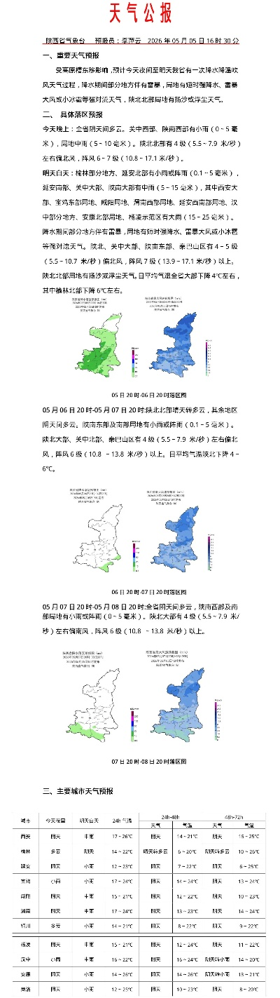 陕西天气预报15天，掌握天气变化，从容应对四季