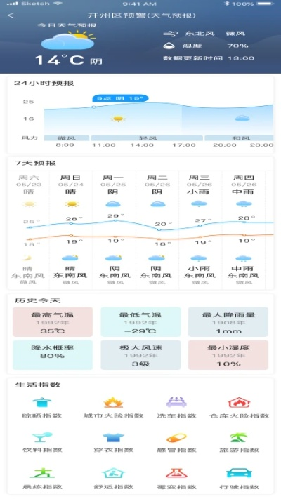 重庆未来30天精准天气预报指南