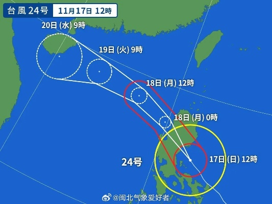 实时台风路径动态追踪与科学防范指南