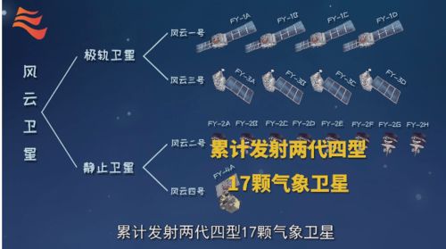 60天天气查询，掌握未来两个月的风云变幻，让生活与工作更从容