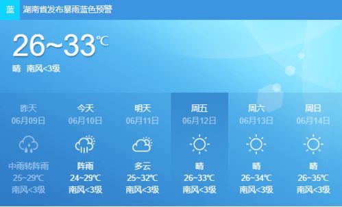 北京明日天气预报发布