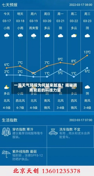 十五天气预报，从古老智慧到现代科学的时光之旅