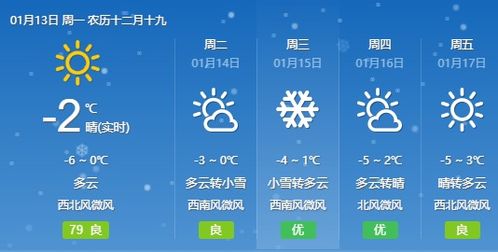 长白山15天天气预报，规划完美旅程的必备指南
