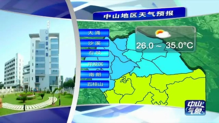 广东中山天气预报，守护生活的温度与节奏