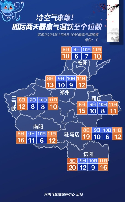 河南强冷空气来袭，局地降温超10℃