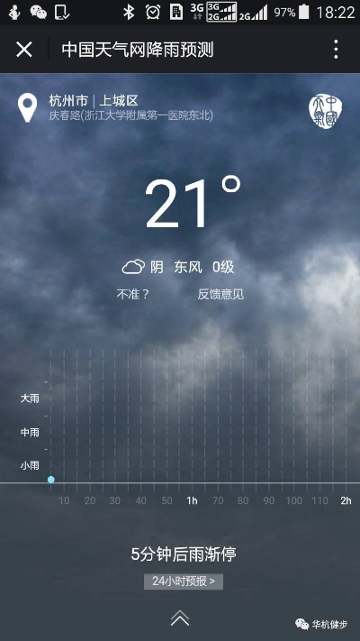 精准预报雨停在哪一分钟，揭秘气象预测的极限挑战