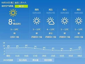 青岛天气预报30天，从海滨城市的气候变化看出行与生活的智慧