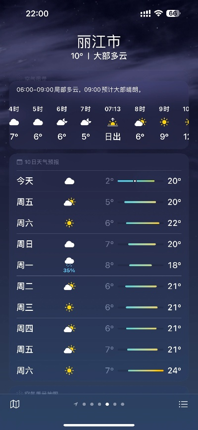 丽江天气预报30天，从雨季到晴空，一场与天气的漫长对话
