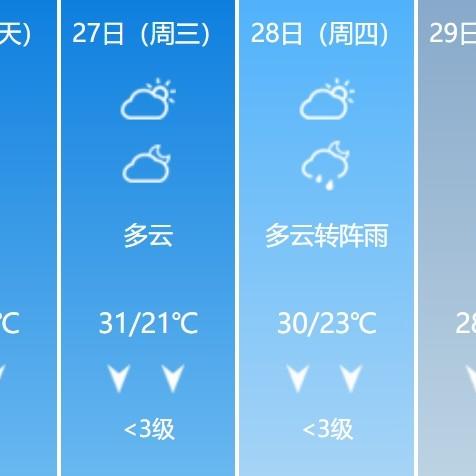 湖南省天气预报15天查询,百度让出行计划更从容 湖南省天气预报15天查询,百度让出行计划更从容