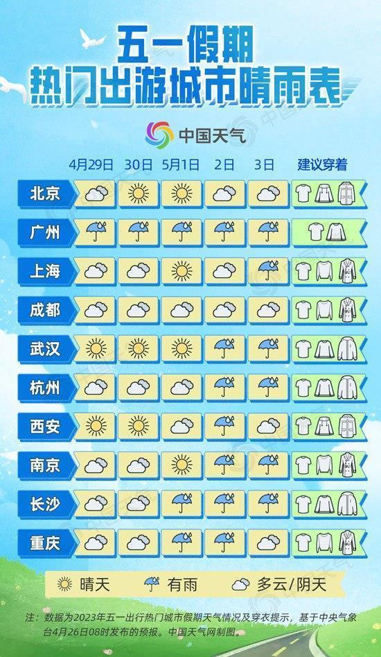 进贤天气预报，一座小城的晴雨表，藏着生活的温度