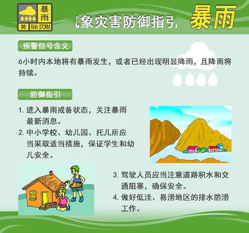 响水天气早知道,15天预报助你从容应对四季变换 响水天气早知道,15天预报助你从容应对四季变换