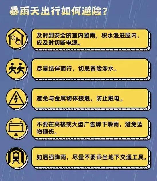 南宁的天气，像一首四季流转的歌