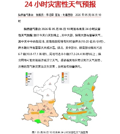 陕西未来三天晴雨交替，陕北地区需防范降温