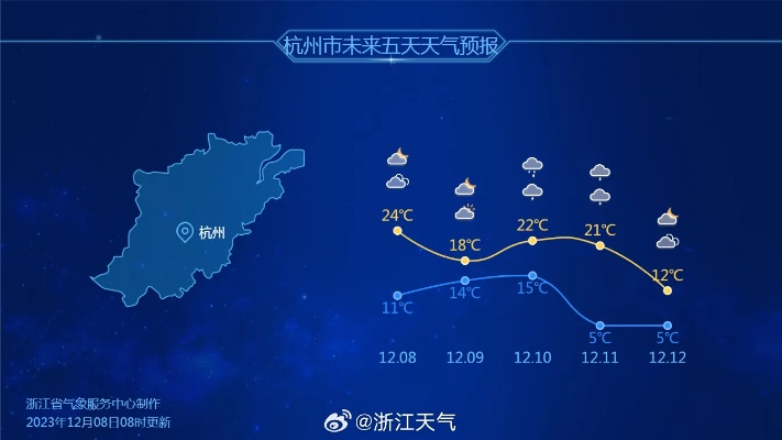浙江未来15天晴雨交替频繁，气温稳步回升