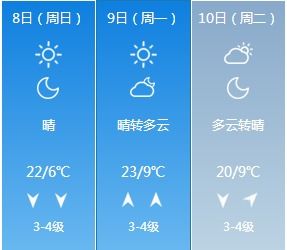 尤溪天气预报,山城四季的晴雨密码 尤溪天气预报,山城四季的晴雨密码