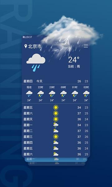 未来45天天气查询，科技如何帮你看清长远的天机