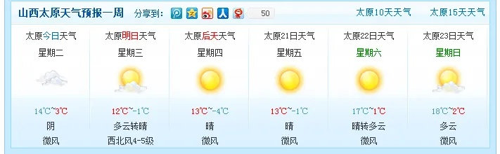 太原天气预报15天准确一览表，掌握未来天气，出行无忧