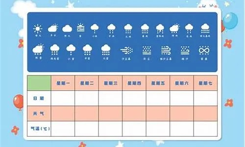 穿越时光的天气回廊,天气历史记录查询的奇妙之旅 穿越时光的天气回廊,天气历史记录查询的奇妙之旅