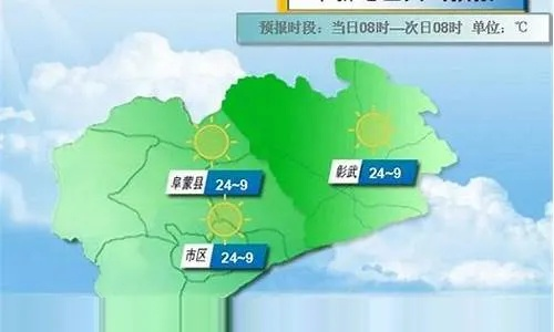 阜新未来30天天气预报，掌握一月气象，轻松规划生活