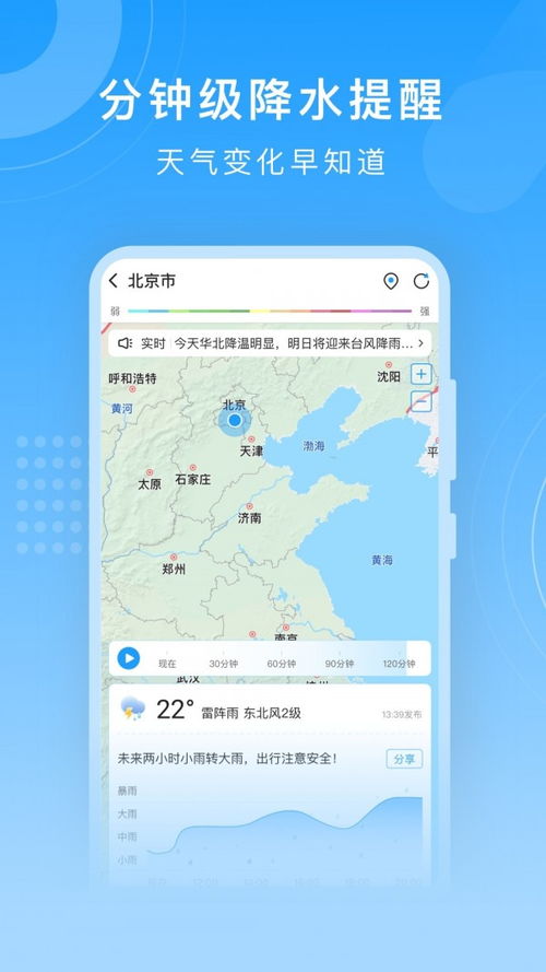 未来15天天气预报，掌握天气脉搏，从容规划每一天