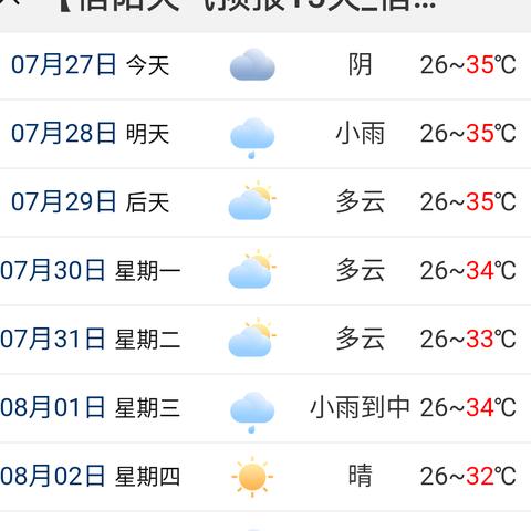 从明天起15天天气预报,你的出行与生活指南 从明天起15天天气预报,你的出行与生活指南