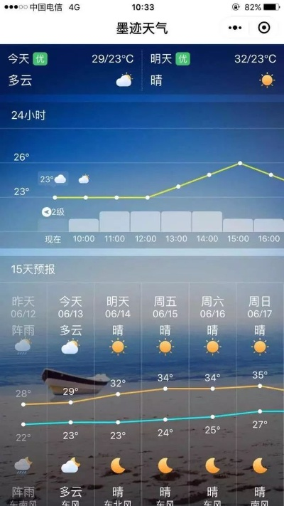 一个月天气预报查60天?别被伪科学忽悠了,真相在这里 一个月天气预报查60天?别被伪科学忽悠了,真相在这里