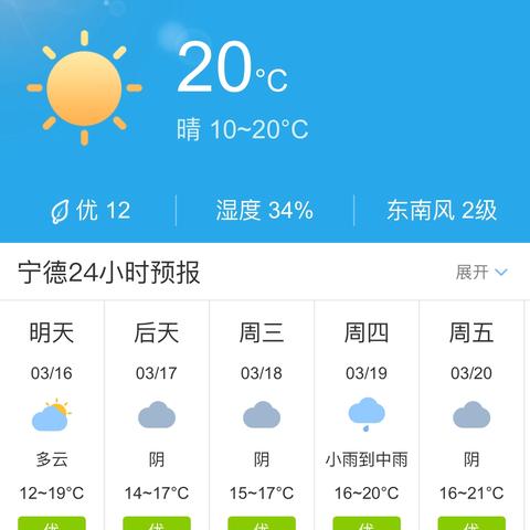 宁德天气预报15天,未来两周天气趋势与出行指南 宁德天气预报15天,未来两周天气趋势与出行指南