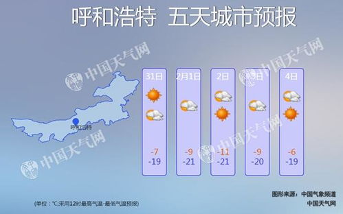 谯城区天气预报，今日多云转晴，市民出行需注意温差