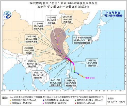 最新台风消息，超强台风格美逼近东南沿海，多地启动应急响应