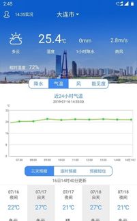指尖上的风云变幻，上海气象台APP