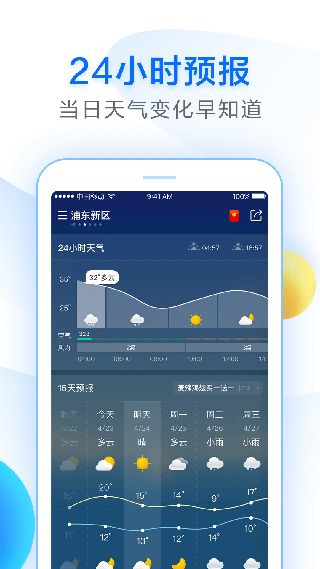 权威天气预报，科技加持的天机，还是日常生活的定心丸？