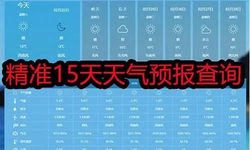 富县天气预报，气候密码与生活指南
