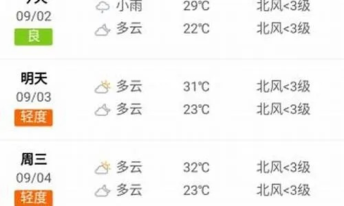 攸县40天天气预报查询，解锁中长期出行规划的正确姿势