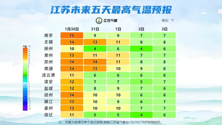 撑伞的人与未雨的心，句容天气预报之外的生存哲学