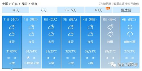 海门天气预报15天查询最新消息,未来半月天气趋势与生活指南 海门天气预报15天查询最新消息,未来半月天气趋势与生活指南