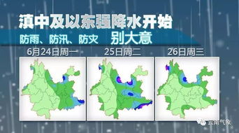 潇湘雨韵，永州天气预报中的生活智慧