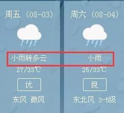 师宗天气预报，读懂天意，守护晴雨生活