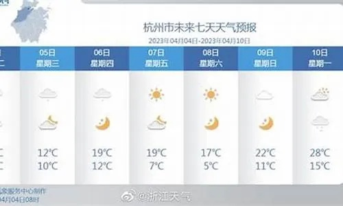 未来15天杭州天气趋势,晴雨交替,气温起伏较大 未来15天杭州天气趋势,晴雨交替,气温起伏较大