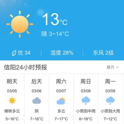 信阳三十天天气预报查询，掌握未来一个月的气象密码