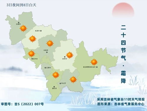 平乡县天气预报，今日晴转多云，明日或有小雨
