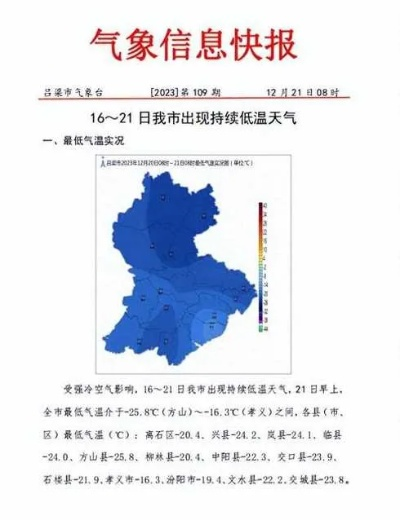 黄土高原上的气候密码，山西吕梁天气预报