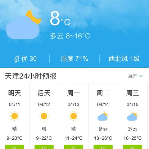 天气预报30天查询下载,规划生活与出行的智能助手 天气预报30天查询下载,规划生活与出行的智能助手